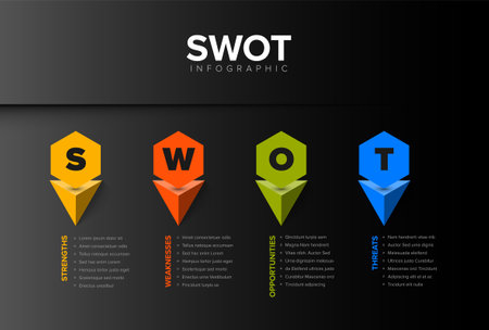 Vector SWOT (strengths, weaknesses, opportunities, threats) diagram schema template made from four colorful hexagon pointers with big letters on a dark background. Swot minimalistic infographic template.のイラスト素材