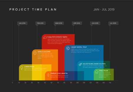 Project time line gantt schema template with big color block for each process on timeline. Diagram for project management planning with sample texts and iconsのイラスト素材
