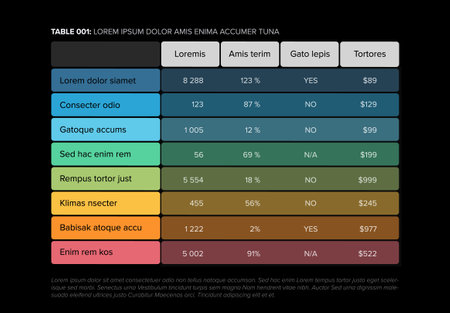 A colorful pastel table layout template with various sample percentages and monetary values. Simple fresh color data table layout template with header on black background.のイラスト素材