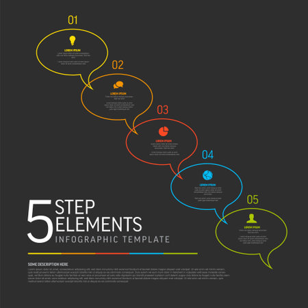 Progress process diagonal schema diagram infographic template made of five round thin line speech bubbles with short title description and icon on a dark background.のイラスト素材