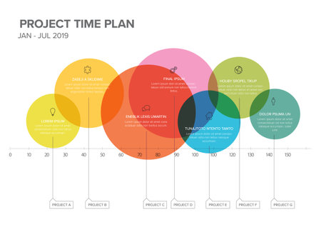 Vector project timeline graph - gantt progress chart with highlighet circle shape project tasks with icons in time color transparent block intervals descriptions and titlesのイラスト素材