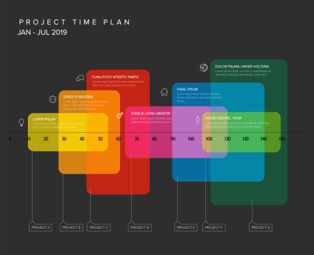 Vector project timeline graph - gantt progress chart with highlighet project tasks with icons in time color transparent block intervals descriptions and titles on dark backgroundのイラスト素材