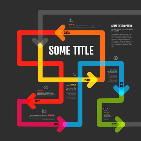 Colorful simple infochart tangle timeline template with arrows on thin color line, icons, short descriptions and year numbers. Dark Infographic timelineのイラスト素材