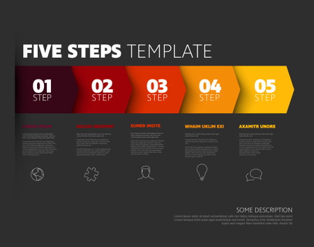 Five red to yellow hot steps progress procedure infochart template with descriptions icons titles and big numbers. Simple inographic describing some process with five steps on a dark backgroundのイラスト素材
