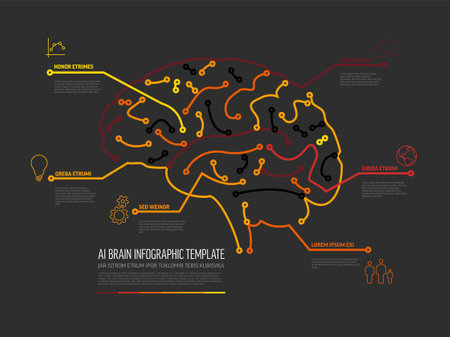 Dark Artificial Intelligence brain infographic template illustrates complex neural networks with data points. The brain design is enhanced with labels, showcasing the AI concept twice for emphasis.のイラスト素材