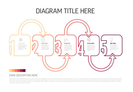 This image features an infographic with five numbered steps, each enclosed in a frame with connecting arrows. It emphasizes process flow using colorful, outlined arrows and boxes.のイラスト素材