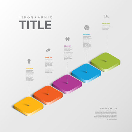 A 3D infographic features five colorful, elevated squares with detailed descriptions. This infochart template design emphasizes vibrant colors and structured information layout effectively.のイラスト素材