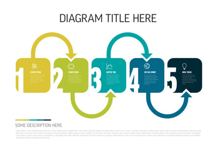 A colorful five-step process flow diagram with arrows and numbered sections, ideal for visualizing processes. Each step has a unique design and color for clarity and organization.のイラスト素材