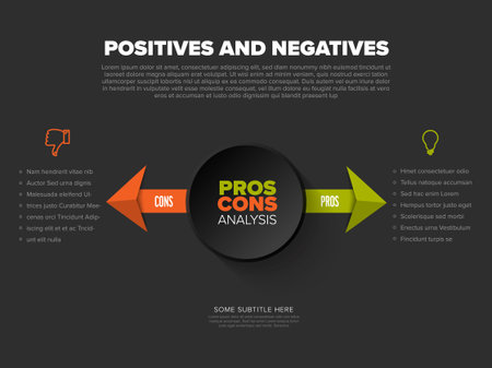 A modern dark infographic template for pros and cons analysis, featuring distinct sections for pros and cons. This visual pros and cons analysis is ideal for presentations.のイラスト素材