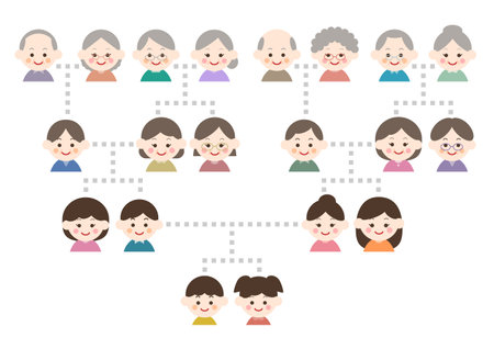 Illustration of Family tree. Family and relatives face icons. Vector illustration. Colorful design.のイラスト素材
