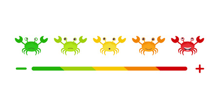 Feedback or rating scale with smiles crab representing various emotions arranged into horizontal row. Customer's review and evaluation of service or good. vector illustration in cartoon styleのイラスト素材