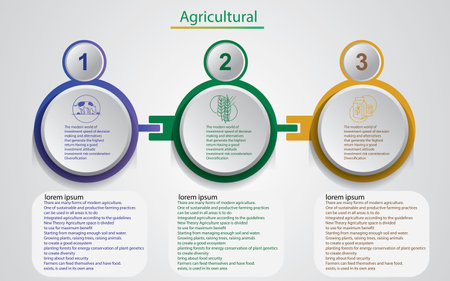 agriculture circle template, graphic templates, infographic design layouts, functional design, diagrams, flowcharts, web design, bannersのイラスト素材
