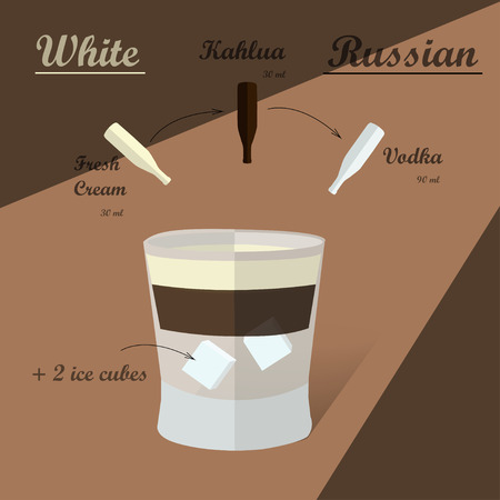 Cocktail recipe white russian. Illustration of the menu barのイラスト素材