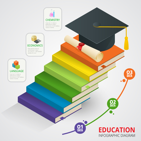 Books step education timeline. Isometric Knowledge school and back to school illustration. Can be used for workflow layout, banner, diagram, number options, web design and infographics.のイラスト素材