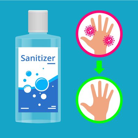 Coronavirus prevention hand sanitizer gel for hand hygiene coronavirus protection.のイラスト素材