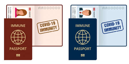COVID-19 Immunity Passport, immunity certificate, vaccination certificate. International passport...