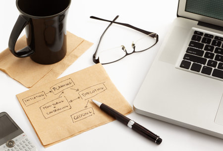 Plan written on brown paper near the laptop over white desk