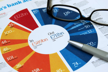 A sample chart of government budget showing total receipts and total expendituresの写真素材