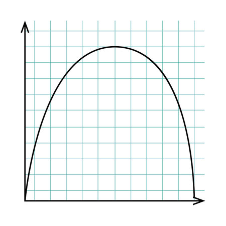 Parabola chart. Doodle style icon. Vector illustration for poster, banner, background, card, invitation, presentation design.のイラスト素材
