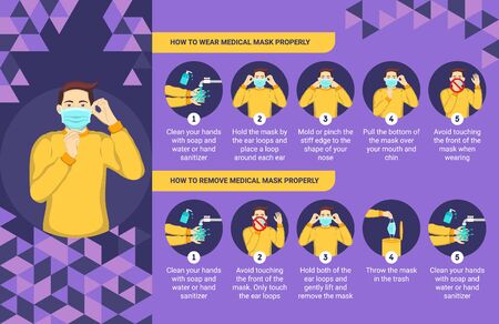 How to wear and remove medical mask properly. Step by step infographic illustration of how to wear and remove a surgical mask.のイラスト素材