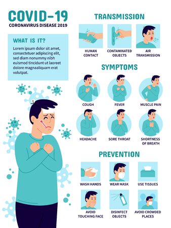 Coronavirus (Covid-19 or 2019-ncov) Infographic showing Transmission, Prevention and Symptoms. Coronavirus infographic: symptoms and prevention tips. Vector Illustration.のイラスト素材