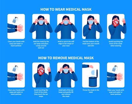 How to wear and remove medical mask modern design. Step by step infographic illustration of how to use and remove a surgical mask.のイラスト素材