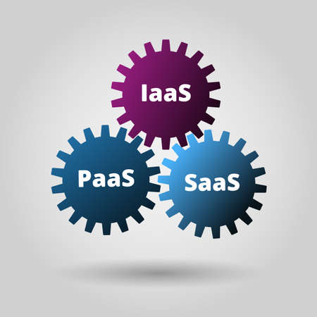 SaaS, PaaS, IaaS. Technology, packaged software, decentralized application, cloud computing. Gear wheels. Application service. Vector illustration.のイラスト素材