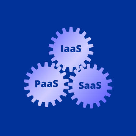 SaaS, PaaS, IaaS. Technology, packaged software, decentralized application, cloud computing. Gear wheels. Application service. Vector illustration.のイラスト素材