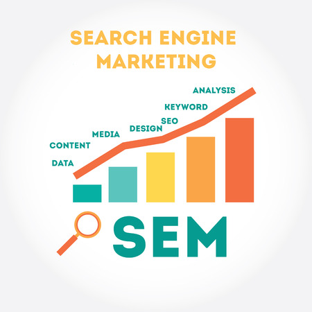 Flat modern illustration about Search Engine Marketing process.のイラスト素材
