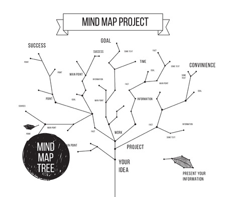 Constellations mindmap schemes concept. Useful for your site or presentation. Black and white colors.のイラスト素材