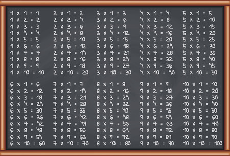 Blackboard Multiplication Tablesのイラスト素材