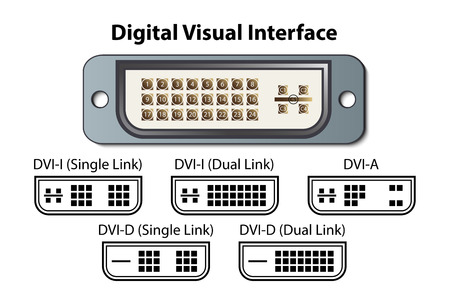 Digital Visual Interface Diagramのイラスト素材