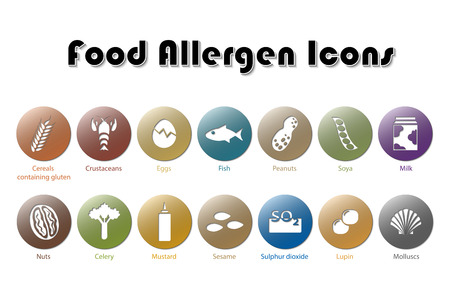 Food Allergen Icons