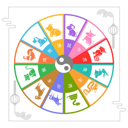 Set of Chinese zodiac mascots, cartoon character, Chinese horoscope zodiac collection,  geometric minimal flat design, symbol vector ( translate: rabbit , dragon, snake, tiger, ox, rat, pig, dog, rooster, monkey, goat, horse )のイラスト素材