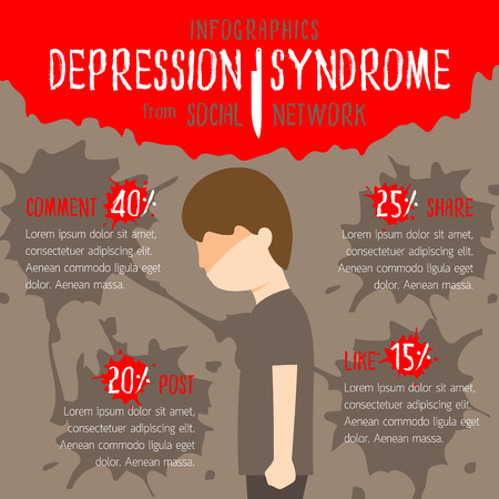 Depression Syndrome from social network infographicsのイラスト素材