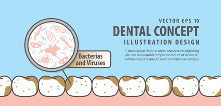 Banner Bacterias and viruses with dirty teeth illustration vector on blue background. Dental concept.のイラスト素材