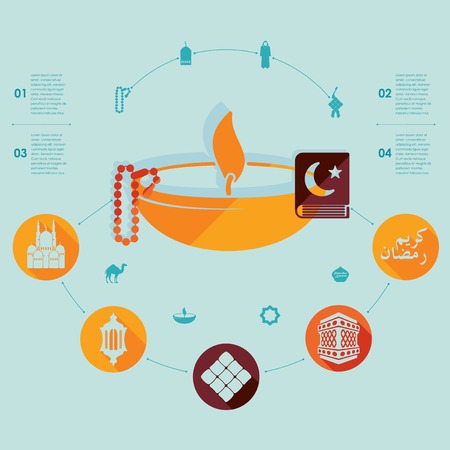 flat infographic: Ramadan Kareemのイラスト素材