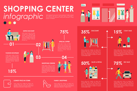Shopping Center concept Retail infographic flat web vector illustration. Info, Graphic, People, Room, Shop, Discount, Boutique. Presentation timelineのイラスト素材