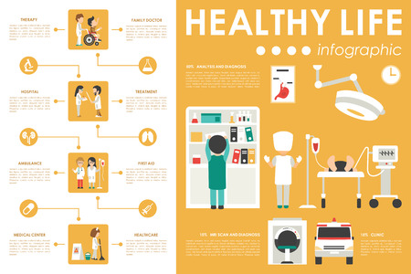 Flat medical timeline Medicine services doctor nurse first aid web infographics vector illustration. MRI Scan Diagnosis Hospital staff  Ambulance Doctor Nurse icon. Healthy life conceptのイラスト素材