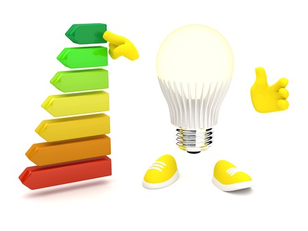 Led Lamp yellow glows with energy class Aの写真素材