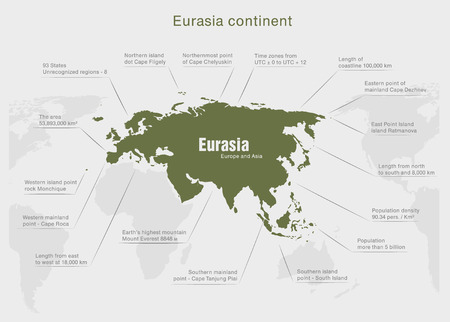 infographics continent Eurasia green and grayのイラスト素材