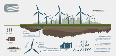 Renewable energy from wind turbines illustrated infographicsのイラスト素材