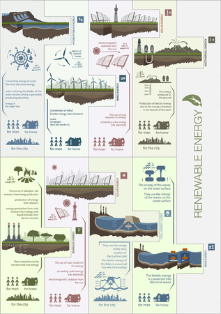 Plan infographics circuit renewable green energy from wind, water, sun and warmthのイラスト素材
