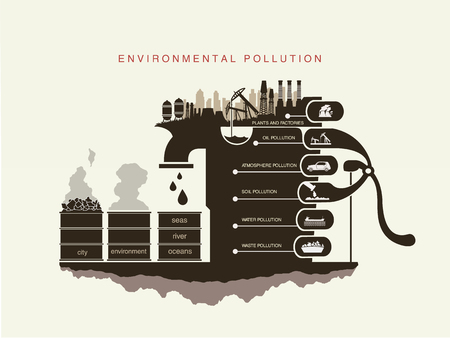 air pollution, environment and natural resources. The concept of ecologyのイラスト素材