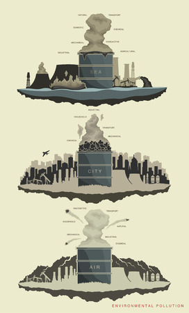 set illustration of environmental pollution of the worldのイラスト素材