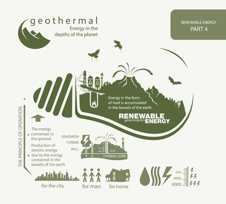 Infographics renewable source of geothermal energyのイラスト素材