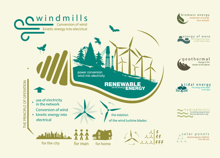 Infographics renewable source of wind energy and operation.のイラスト素材