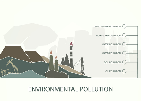 evolution of renewable energy concept of environmental pollutionのイラスト素材