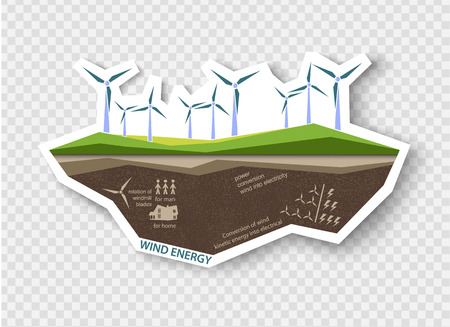 renewable energy sources windのイラスト素材