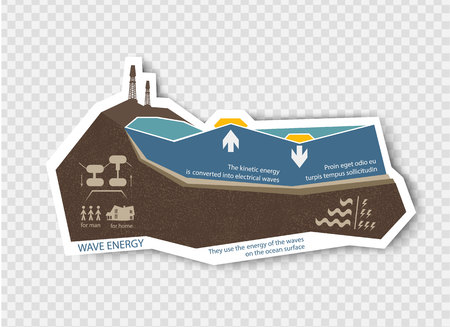 renewable energy sources waveのイラスト素材